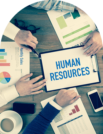 Hr Development Image, Hr Development, Human resource development,